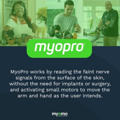 Myomo - Rebotics